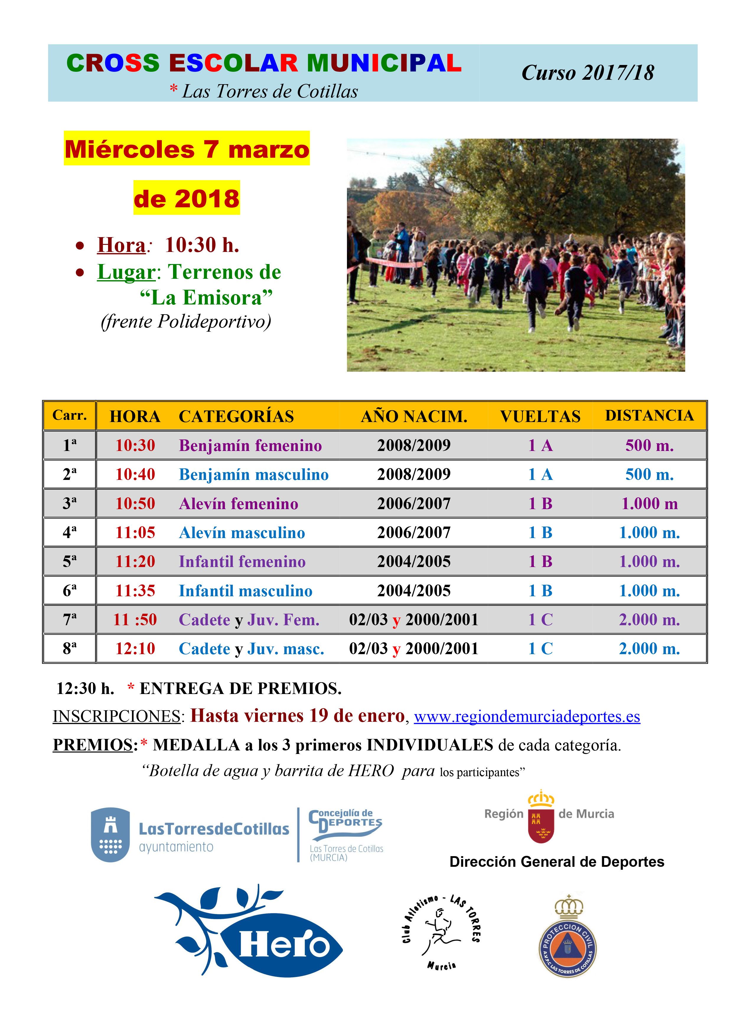 1º CROSS REGIONAL