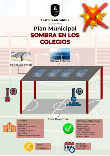 INFOGRAFIA Comienzan las obras de construccion de las cubiertas para dotar de sombra a las pistas deportivas de los colegios torrenos INFOGRAFIA Comienzan las obras de construccion de las cubiertas para dotar de sombra a las pistas deportivas de los colegios torrenos