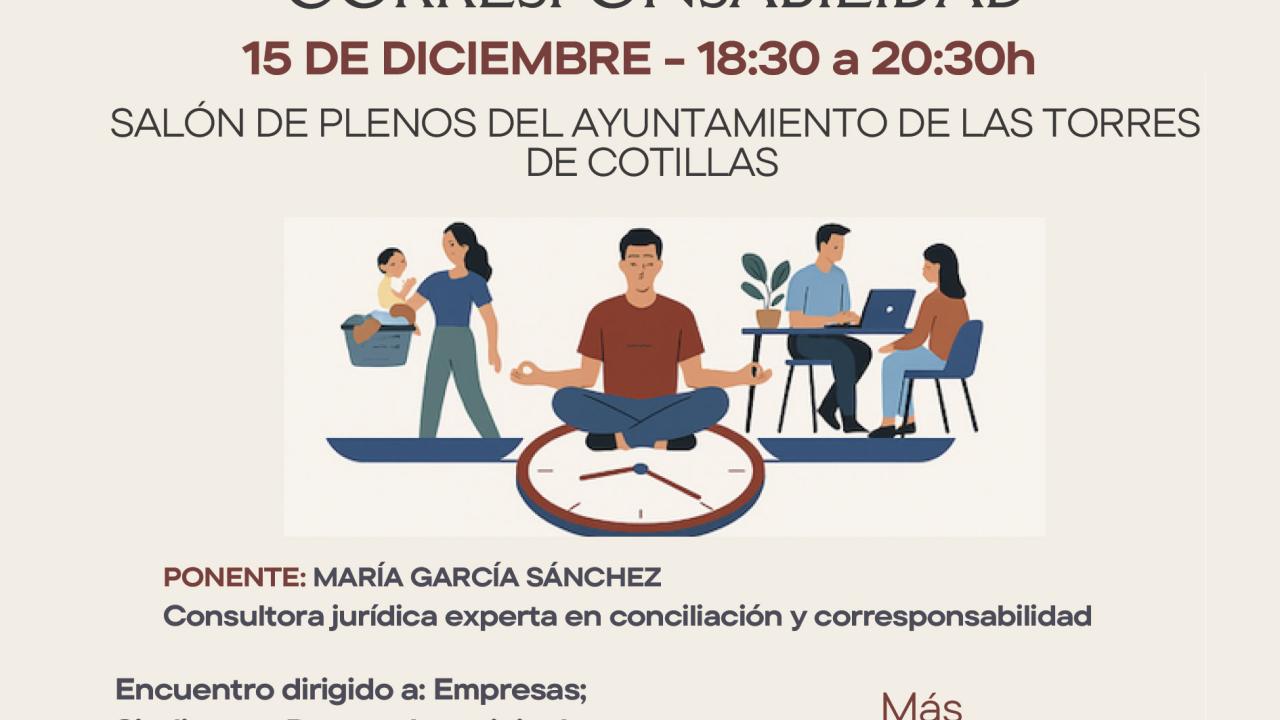 La Concejalía de Políticas Sociales propone un foro para debatir sobre conciliación y corresponsabilidad