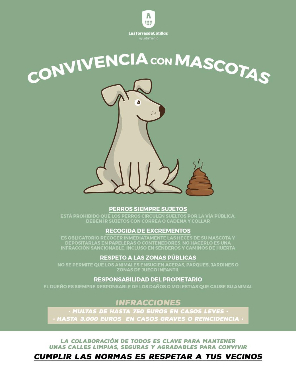 El Ayuntamiento recuerda las obligaciones en la tenencia de mascotas y anuncia una campaña de control y sanciones
